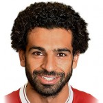 Futbalové oblečenie Mohamed Salah